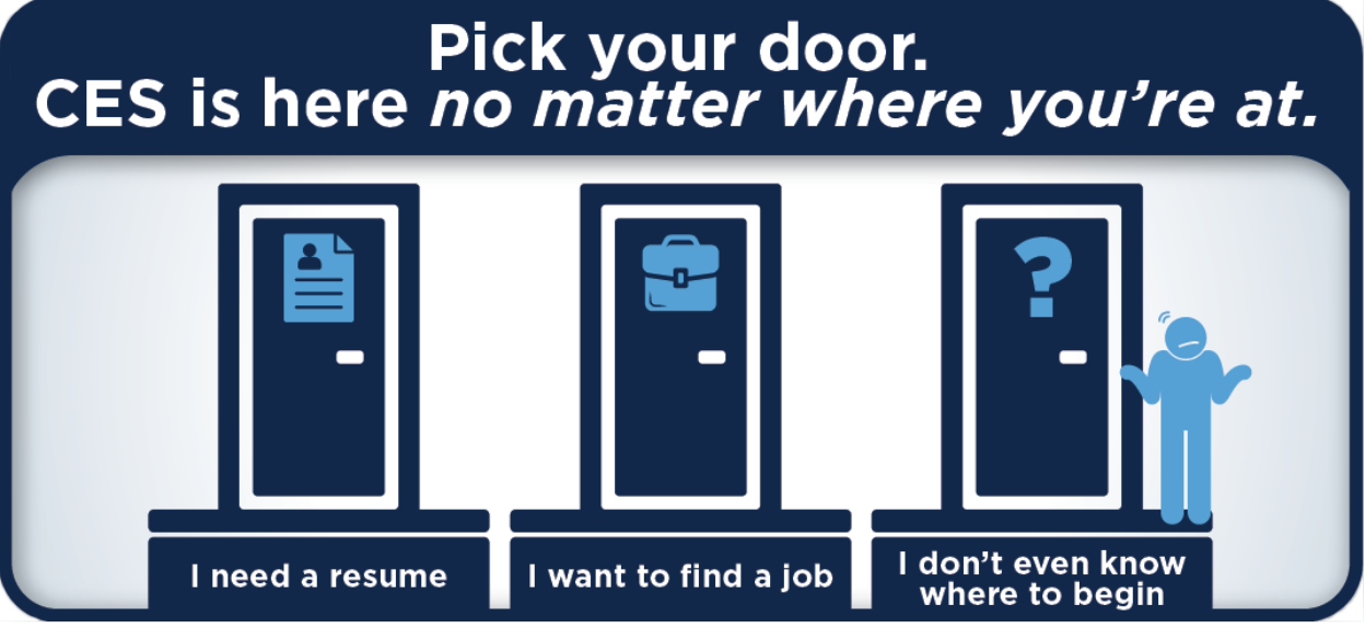 Pick your door. CES is here no matter where you're at. I need a resume. I want to find a job. I don't even know where to begin.